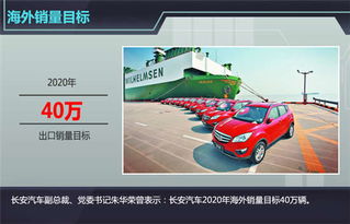長安自主品牌加速出海，計劃今年出口量翻番，SUV與智能座艙成主力軍